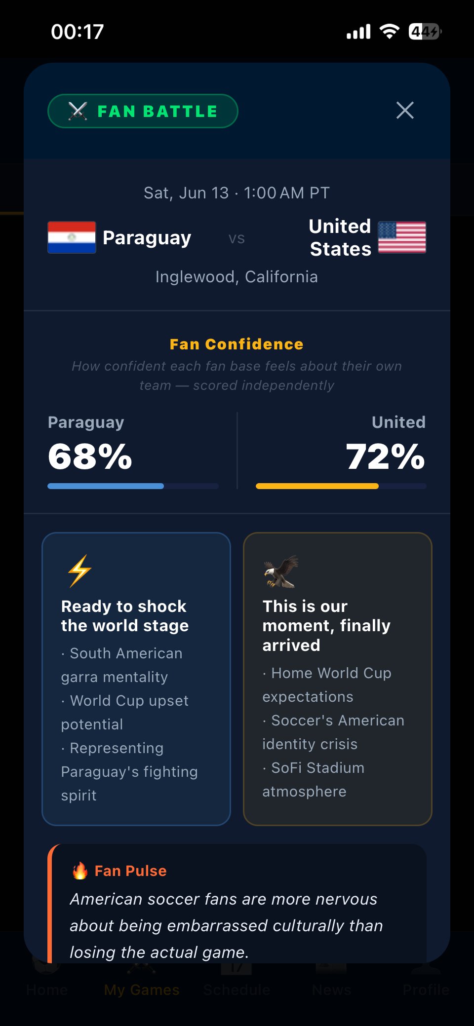Fan Battle screen showing Paraguay vs United States fan confidence and editorial pulse